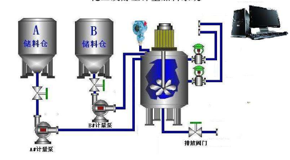 圖片關(guān)鍵詞 圖片關(guān)鍵詞